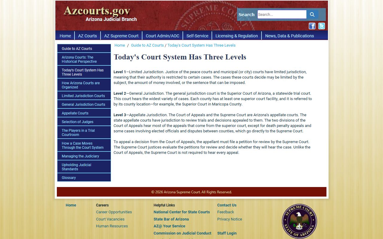 Arizona judiciary explanation of trial courts page used to source Maricopa County court records hierarchy